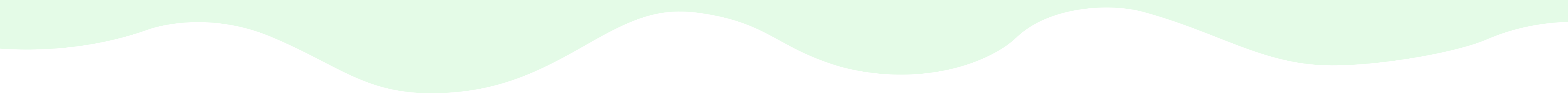 Vlna