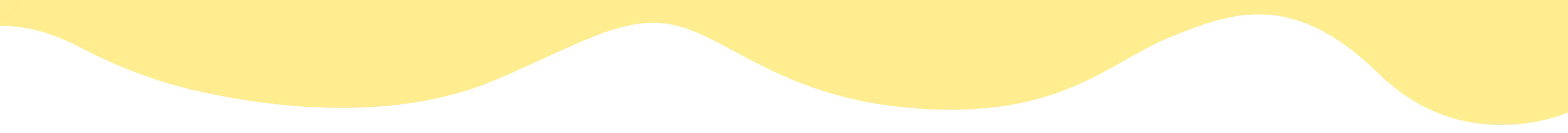 Vlna koniec